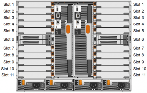 All Flash FAS (AFF) A700 Rear