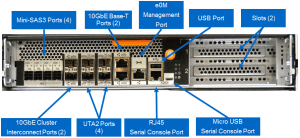 NetApp All Flash FAS A300 Ports