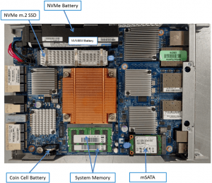NetApp FAS2620 Motherboard