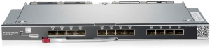 HPE Synergy 10_40Gb Pass Thru Module
