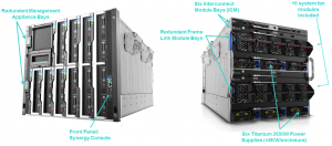 HPE Synergy 12000 Frame Front and Rear