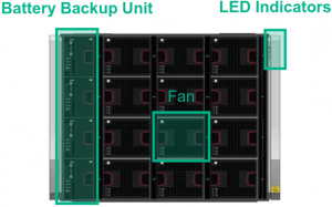3PAR9450 without Bezel