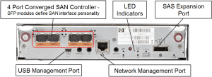 MSA 2050 Converged Controller