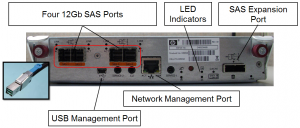 MSA 2050 SAS Controller