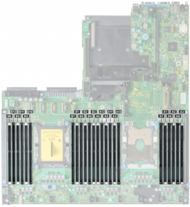 Dell EMC PowerEdge R640 Memory