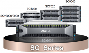 SC_Series
