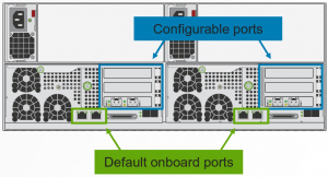 Nimble Ports
