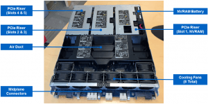 NetApp All Flash FAS (AFF) A700s Controller