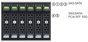 Fujitsu PRIMERGY CX400 M4 Enclosure Backplane Type A
