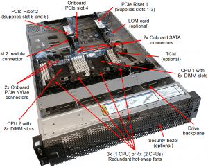 Lenovo ThinkSystem SR590 Top