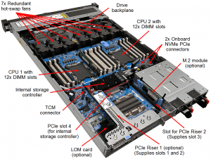 Lenovo ThinkSystem SR630 Top