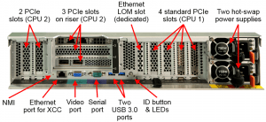 Lenovo ThinkSystem SR850 Rear