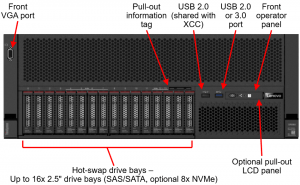 Lenovo ThinkSystem SR860 Front