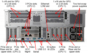 Lenovo ThinkSystem SR860 Rear