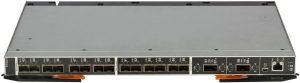 EN4023 10Gb Scalable Switch