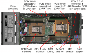 SD530 compute node internal