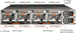 IBM FlashSystem 900 Rear