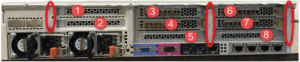IBM FlashSystem V9000 AC3 Rear
