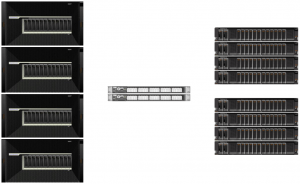 IBM FlashSystem V9000 Cluster