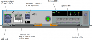 IBM Storwize V5010 IO