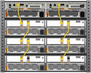 IBM Storwize V5020 Cabling