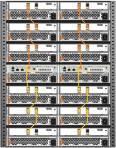 IBM Storwize V5030 Cabling
