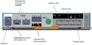 IBM Storwize V5030 IO