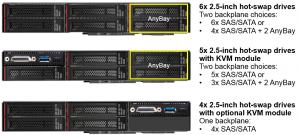Lenovo ThinkSystem SD530 Disc