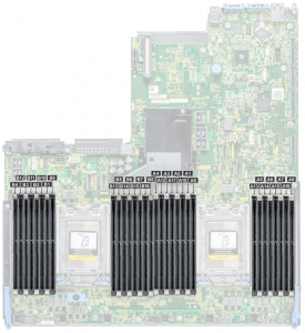 Dell EMC PowerEdge R7425 Memory