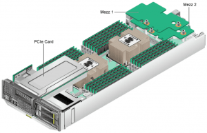 Huawei CH121 V5 Compute Node PCIe Card Mezzanine