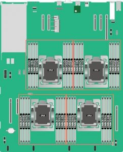Huawei FusionServer 2488 V5 CPU Memory
