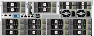 Huawei FusionServer 5288 V5 16LFF 4NVMe Rear