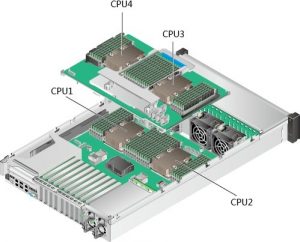 Huawei FusionServer RH2488H V5 CPU