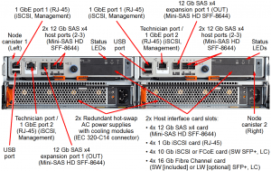 Lenovo Storage V3700 V2 XP Ports
