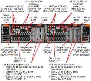 Lenovo Storage V7000 Ports