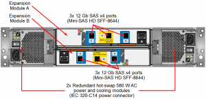 Lenovo ThinkSystem DS2200 Storage Array Expansion Enclosures