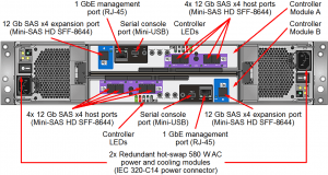 Lenovo ThinkSystem DS4200 Storage Array SAS Controller Module