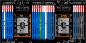 NetApp All Flash FAS (AFF) A800 NVRAM