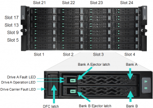 Nimble All Flash Arrays AF20Q, AF20 AF40 AF60 AF80 HDD
