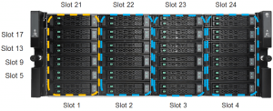 Nimble All Flash Arrays AF20Q, HDD