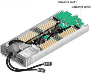 Huawei CH121L V5 Compute Node Mezzanine