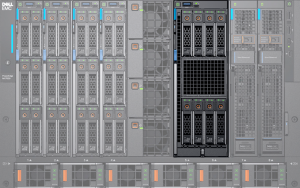 Dell EMC PowerEdge MX 7000 Front with MX840c