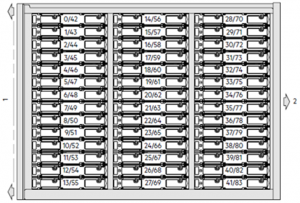 Dell EMC PowerVault ME4084 HDD