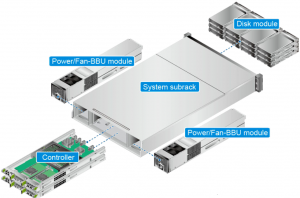 Huawei OceanStor 2800 V5 Storage System Components