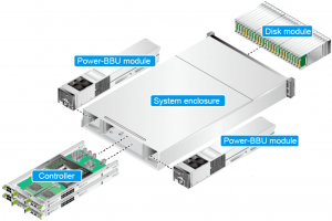 Huawei OceanStor 5300 V5 Components