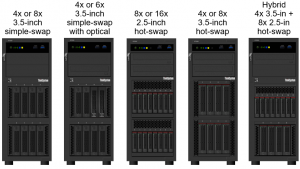 Lenovo ThinkSystem ST250 HDD