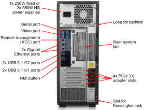 Lenovo ThinkSystem ST250 Rear