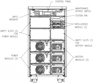 APC by Schneider Electric Symmetra LX SYA12K16I Front