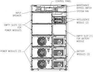 APC by Schneider Electric Symmetra LX SYA12K16RMI Front