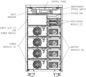 APC by Schneider Electric Symmetra LX SYA16K16I Front